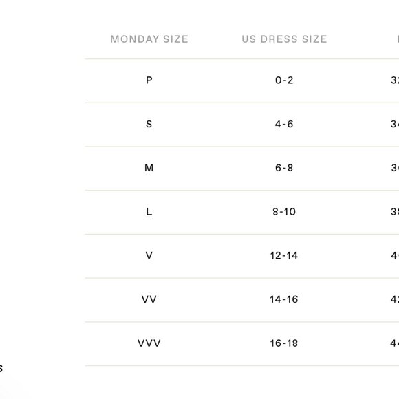 FULL SET - Peach Shimmer Monday Swimwear - Size V/VV - Picture 3 of 10